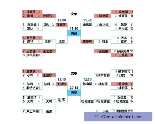 世界杯热点聚焦关键看点密集赛程全面考验球队板凳深度与应变能力 世界杯热点聚焦关键看点密集赛程全面考验球队板凳深度与应变能力