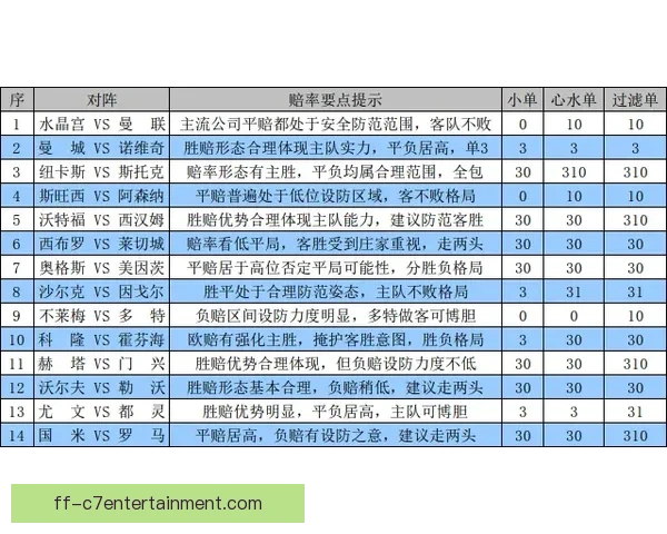 从关键数据到比赛影响力全面解析凯恩决定性表现核心价值与胜负走向 从关键数据到比赛影响力全面解析凯恩决定性表现核心价值与胜负走向